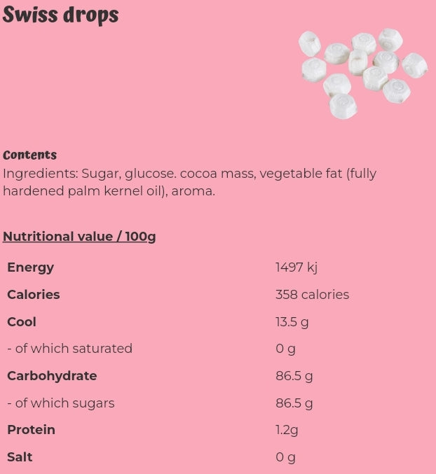 Swiss drops - per. 100 grams
