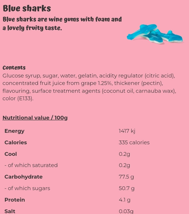 Blue sharks - per 100 grams
