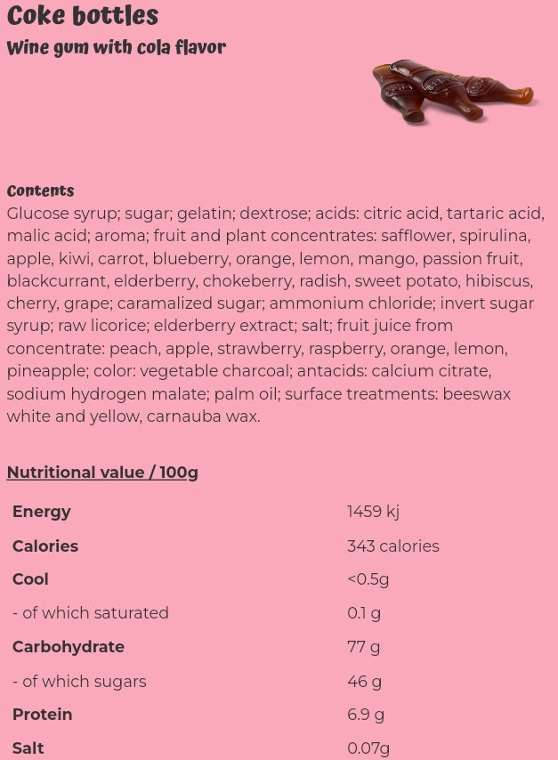 Coke bottles - per 100 grams